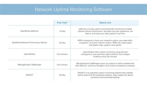 Net Uptime Monitor 2.0.24