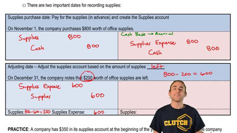  SoftwareNetz Purchase Journal